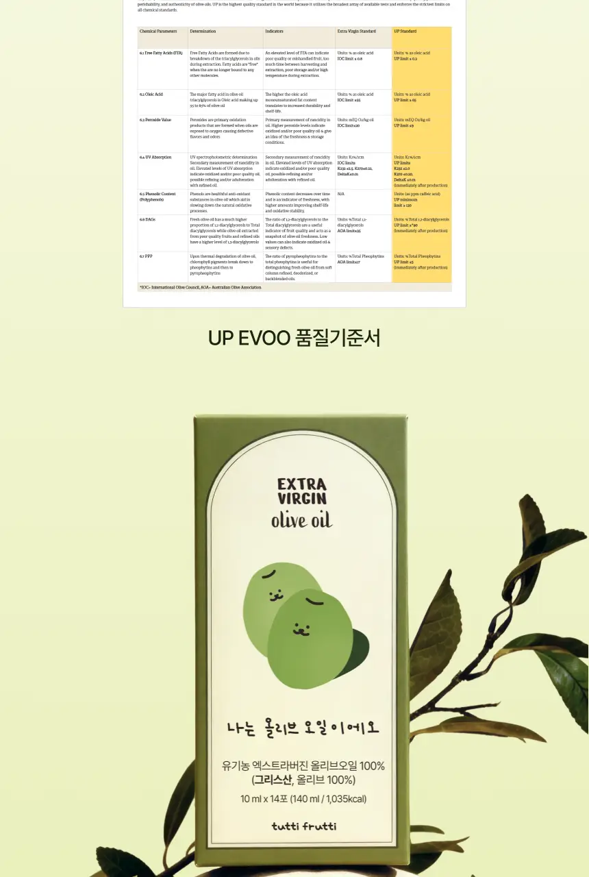 [산도 0.08%] 뚜띠프루티 나는 올리브오일이에오 14포 상세페이지 36